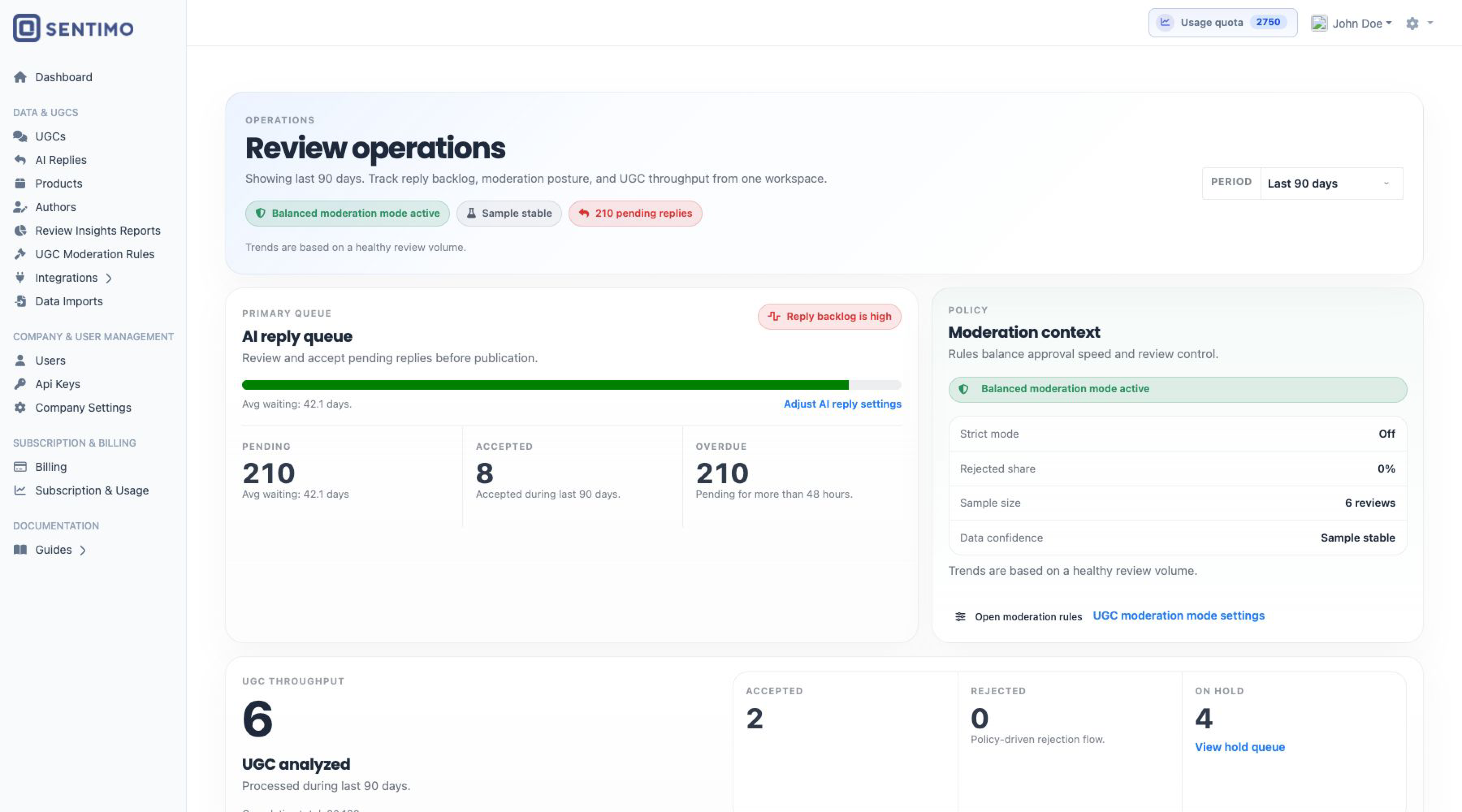 Sentimo dashboard screenshot