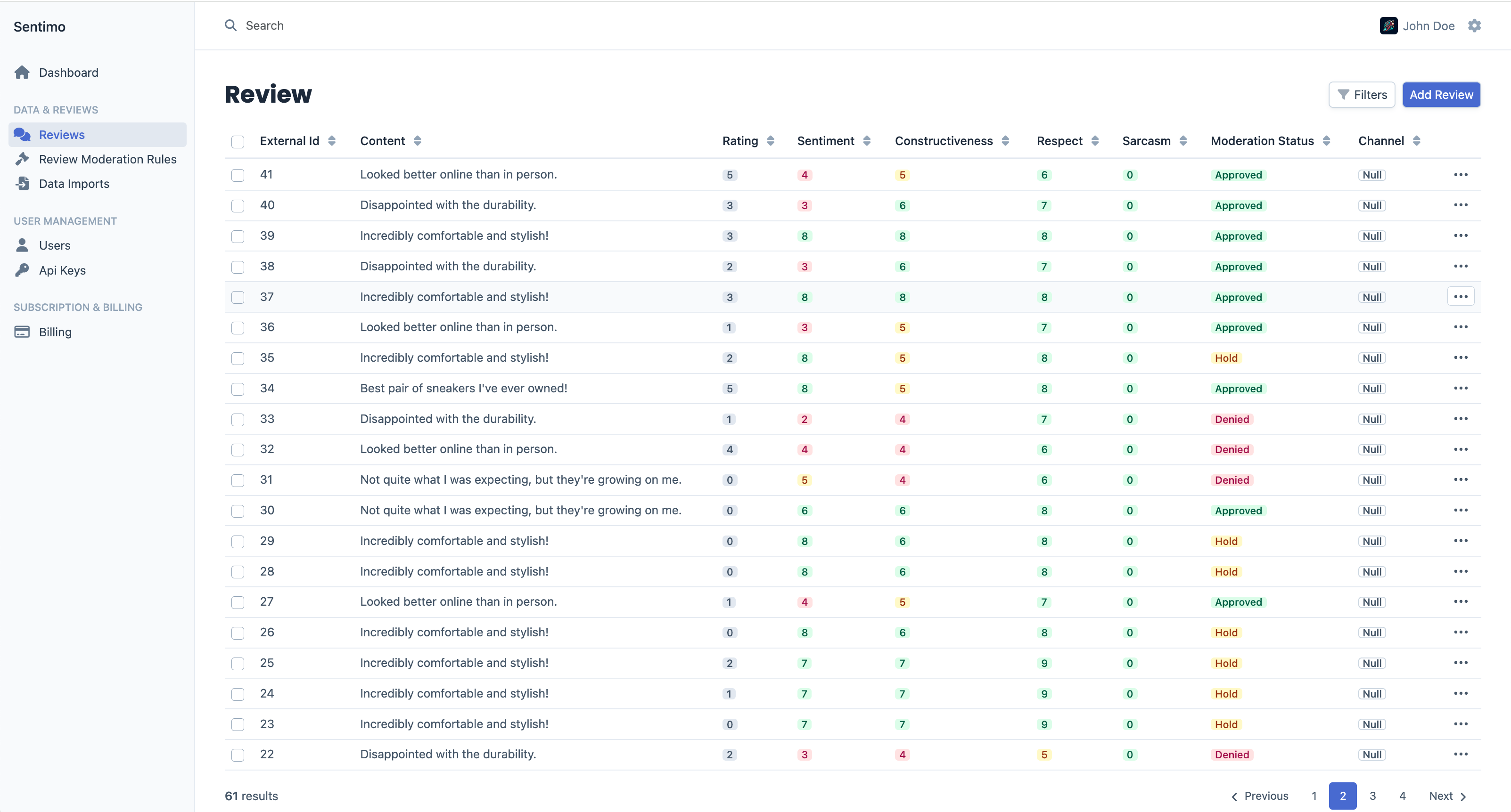 Sentimo dashboard review list screenshot