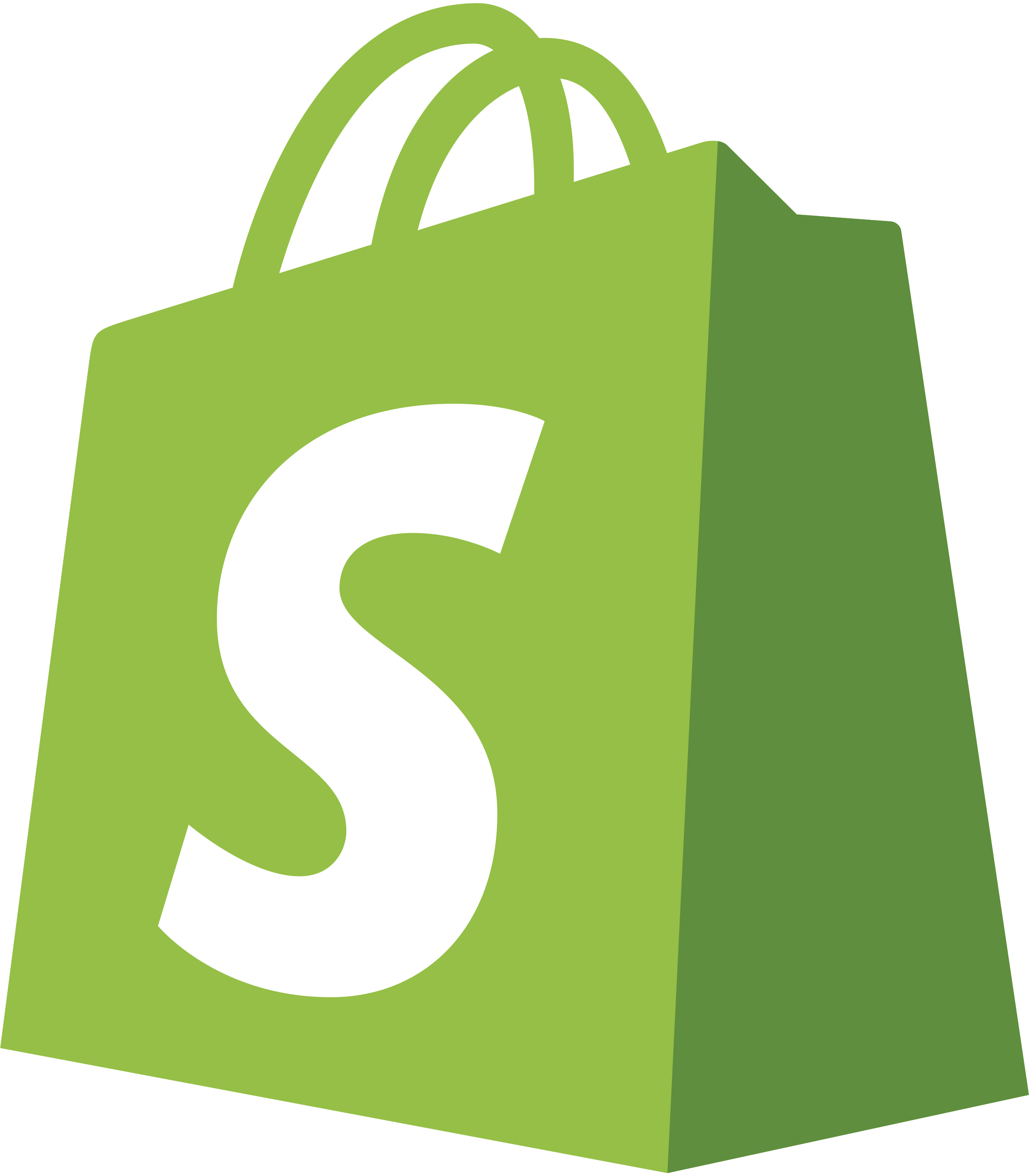 Shopify review moderation integration with Sentimo